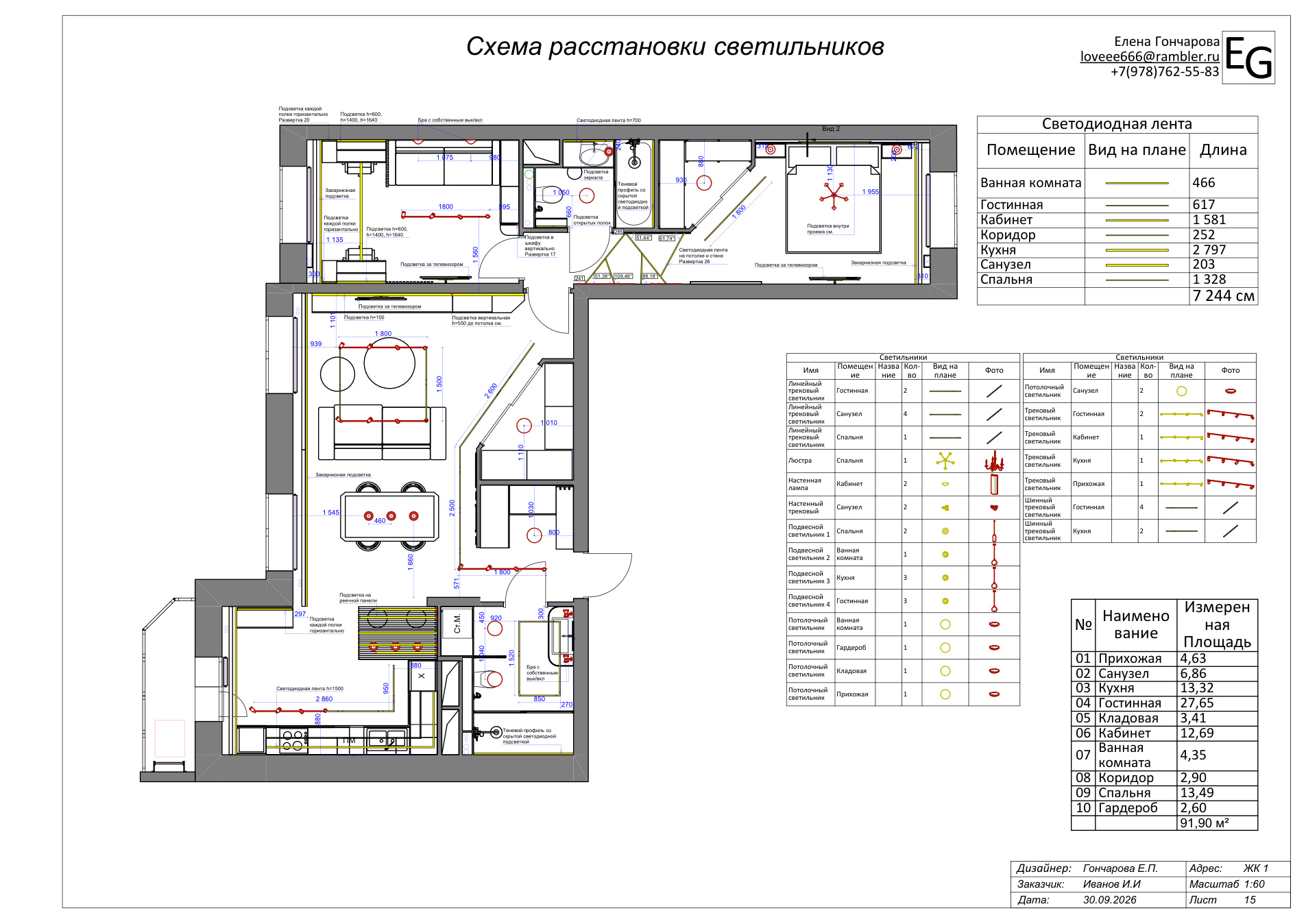 Схема расстановки светильников